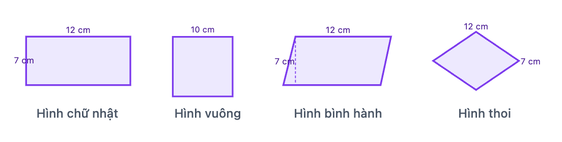 12 cm 7 cm Hình chữ nhật 10 cm Hình vuông 12 cm 7 cm Hình bình hành 12 cm 7 cm H